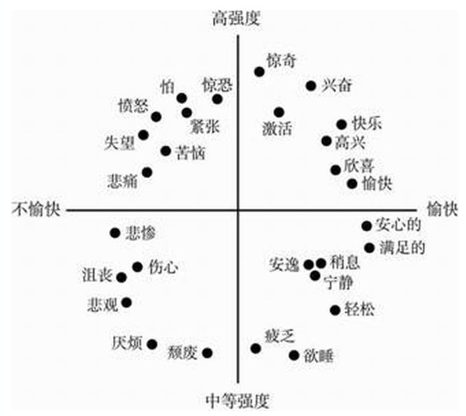女性消費品，如何提升“品牌”調性？（9000字北鼎、蕉下等新消費品牌的文案方法論）