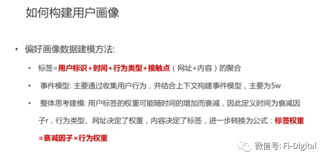 數字化時代的銀行切入點是營銷數字化