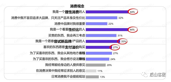 連小學生都不用的完美日記，打法能再打一遍嗎
