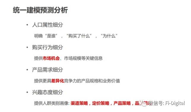 數字化時代的銀行切入點是營銷數字化