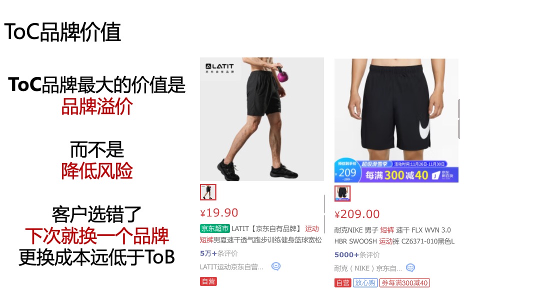 “三板斧”剖析To B企業品牌營銷增長要點
