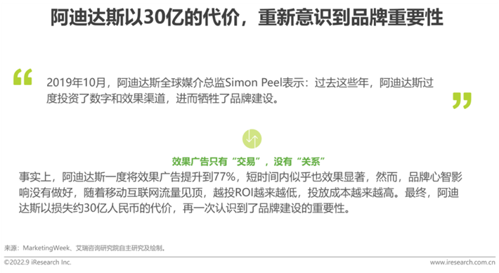 2022策略復盤 | 內容重塑品牌價值，大整合時代已來！