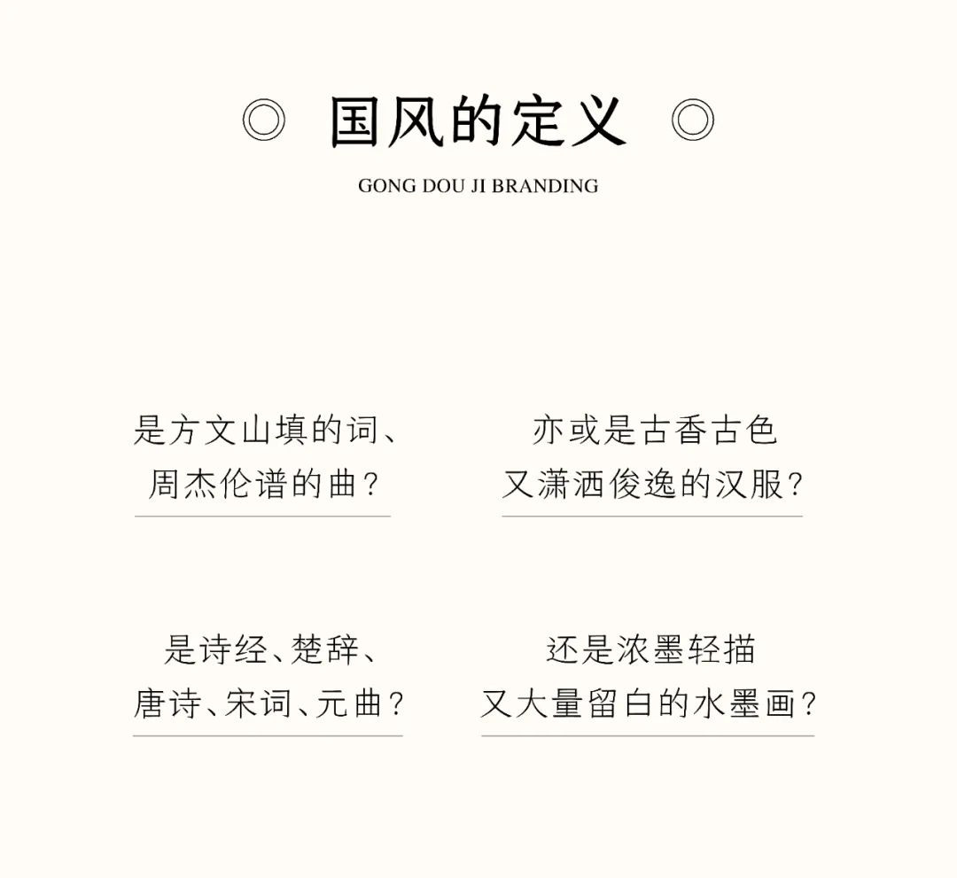 品牌設定 | 03.品牌理念如何讓用戶感知？