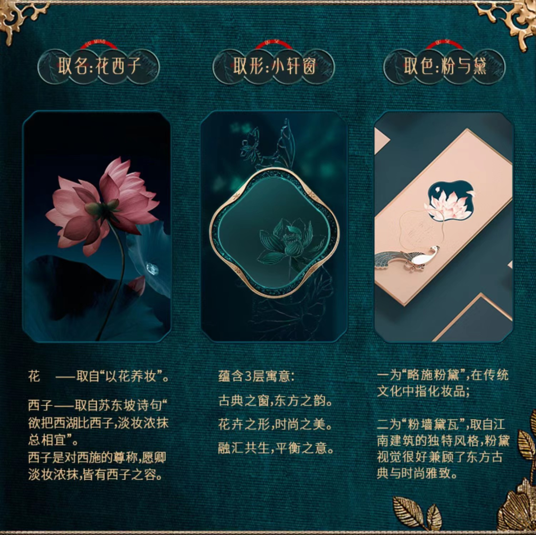 品牌設定 | 03.品牌理念如何讓用戶感知？