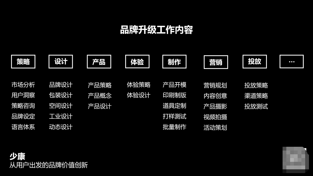 品牌升級避坑指南：搞清楚，自己為什么要升級？