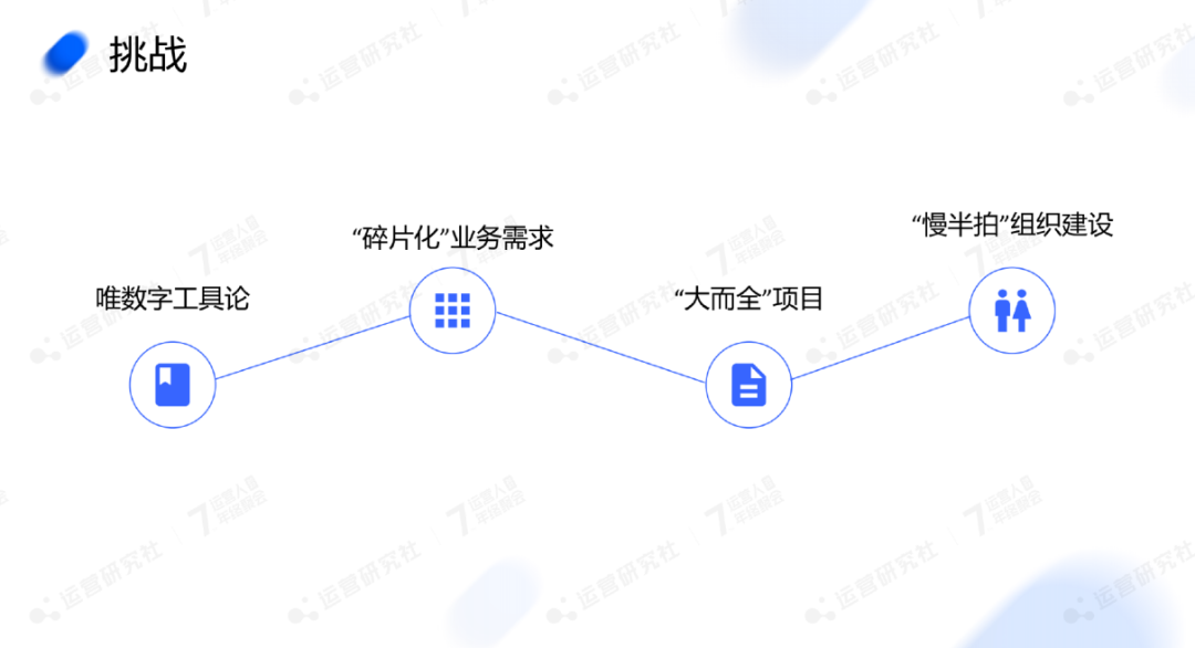 復購率50%，新希望乳業如何高效經營用戶資產？