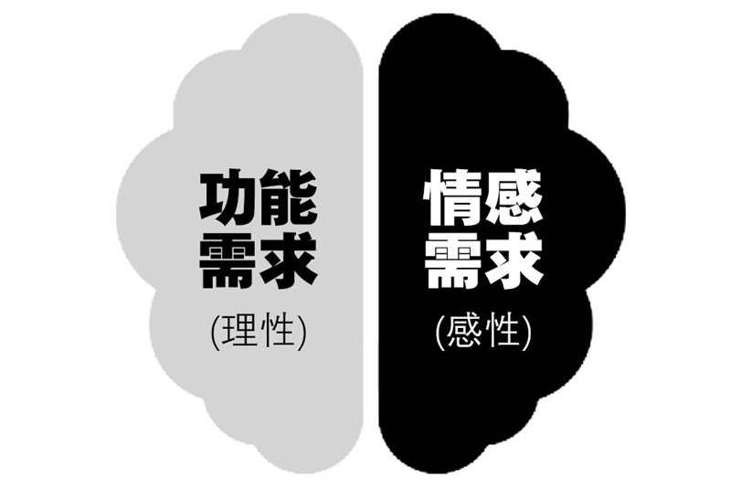 營銷人員應如何正確利用ChatGPT？