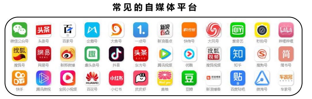企業精準布局新媒體運營的策略指南