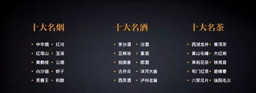 小罐茶的成功，能用定位理論解釋嗎？