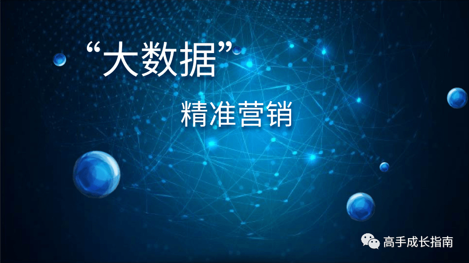 如何使用ChatGPT快速、高效地撰寫營銷文案