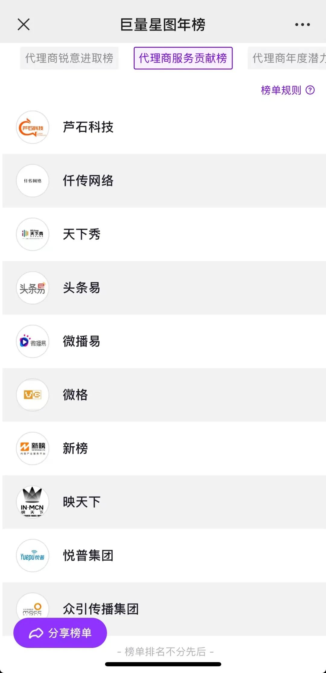 達人營銷:怎么選,怎么投,怎么干,怎么玩?