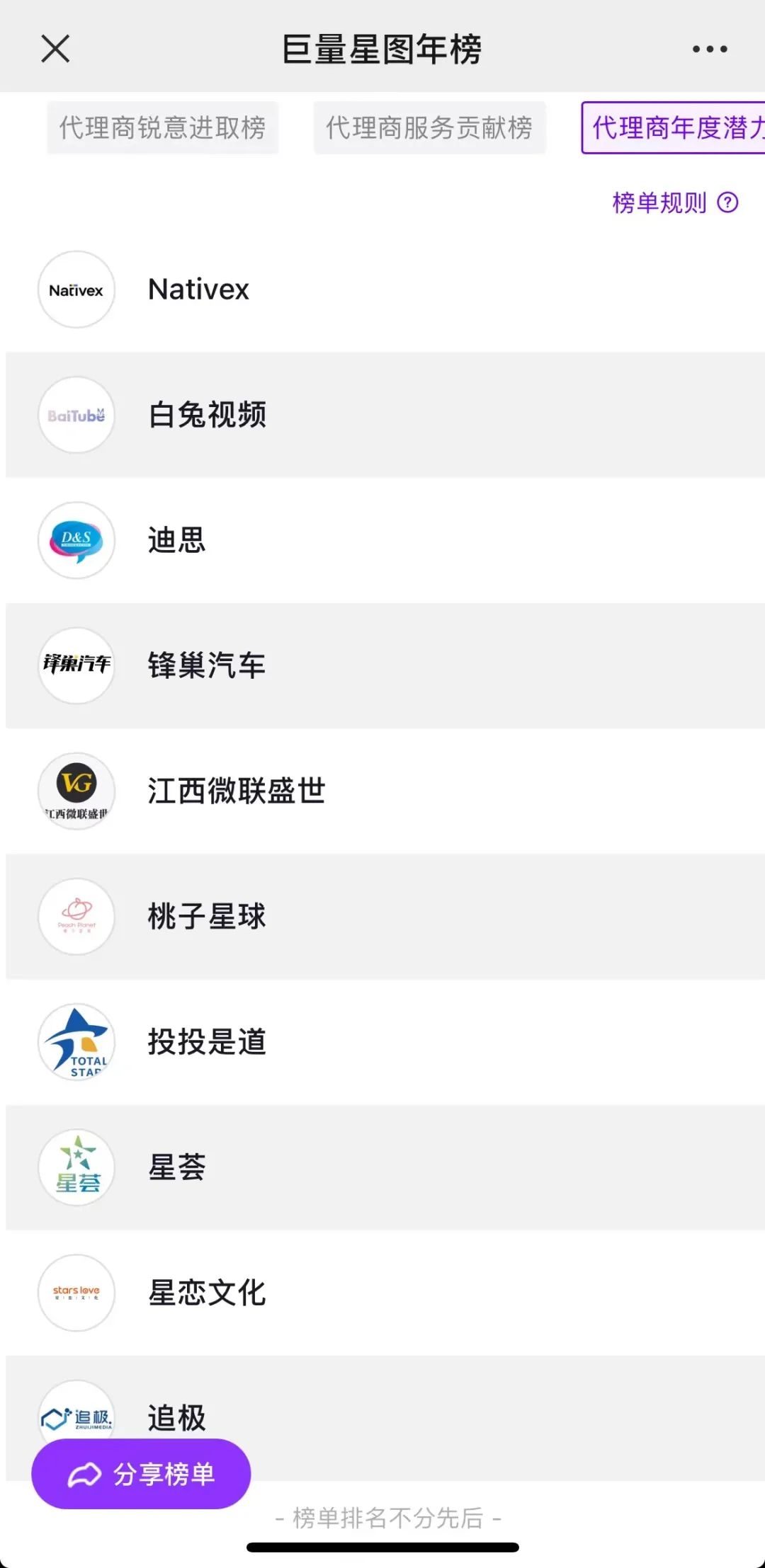 達人營銷:怎么選,怎么投,怎么干,怎么玩?