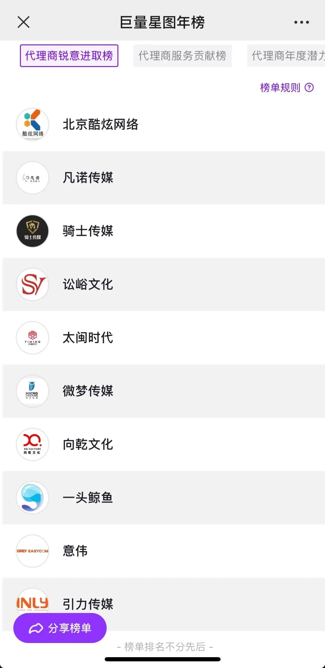 達人營銷:怎么選,怎么投,怎么干,怎么玩?