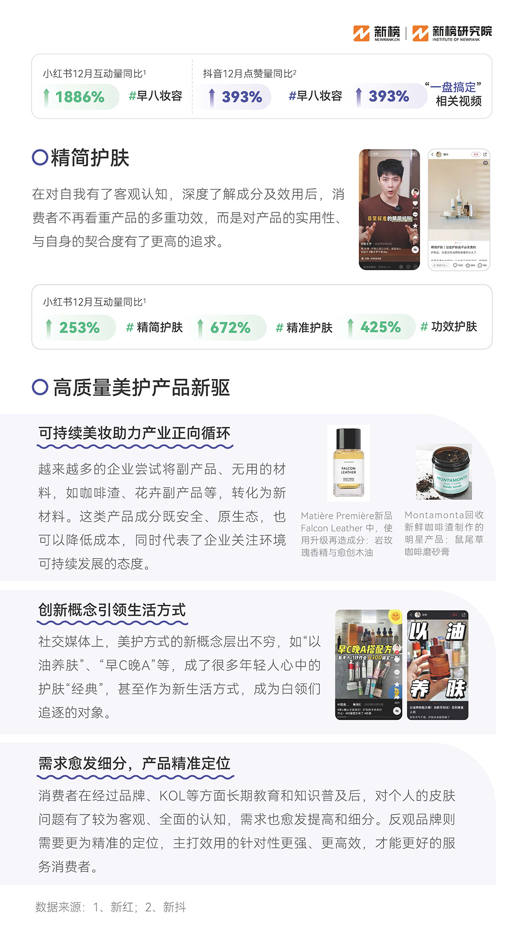 新榜《2023消費趨勢報告》：硬核養生，男顏經濟...打工人錢都花哪兒了？附PDF下載