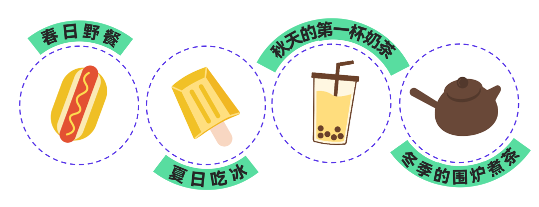 新榜《2023消費趨勢報告》：硬核養生，男顏經濟...打工人錢都花哪兒了？附PDF下載