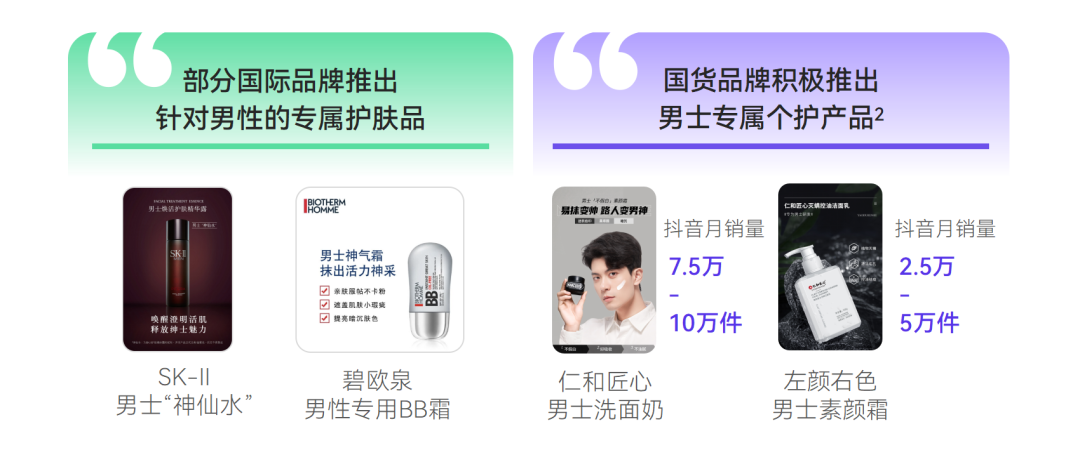 新榜《2023消費趨勢報告》：硬核養生，男顏經濟...打工人錢都花哪兒了？附PDF下載