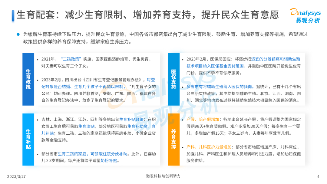 Z世代新母嬰人群消費洞察2023