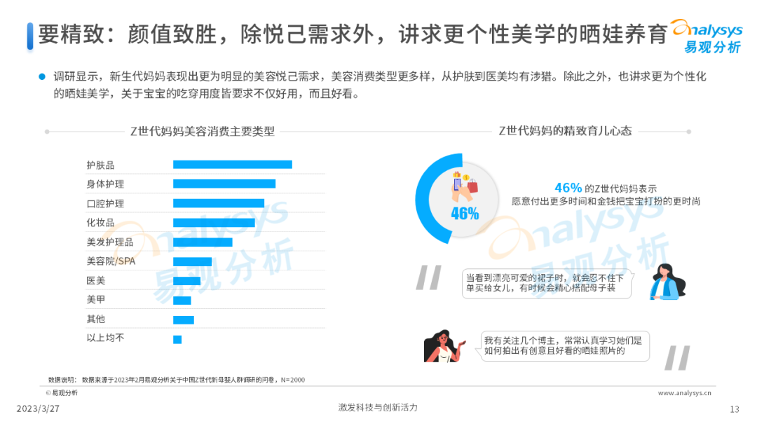Z世代新母嬰人群消費洞察2023