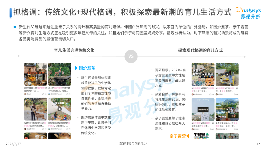Z世代新母嬰人群消費洞察2023