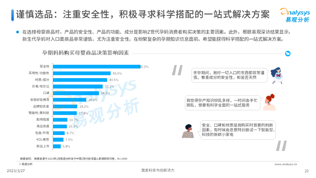 Z世代新母嬰人群消費洞察2023