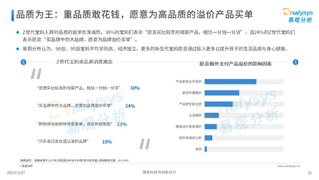 Z世代新母嬰人群消費洞察2023