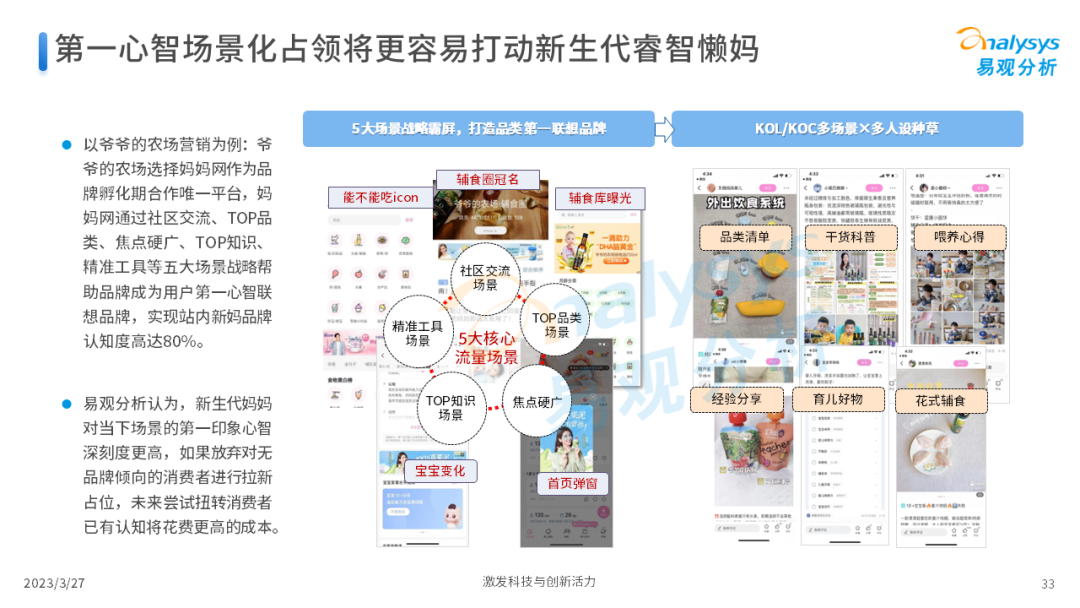 Z世代新母嬰人群消費洞察2023