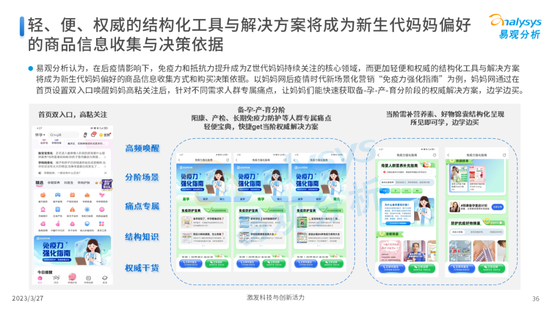 Z世代新母嬰人群消費洞察2023