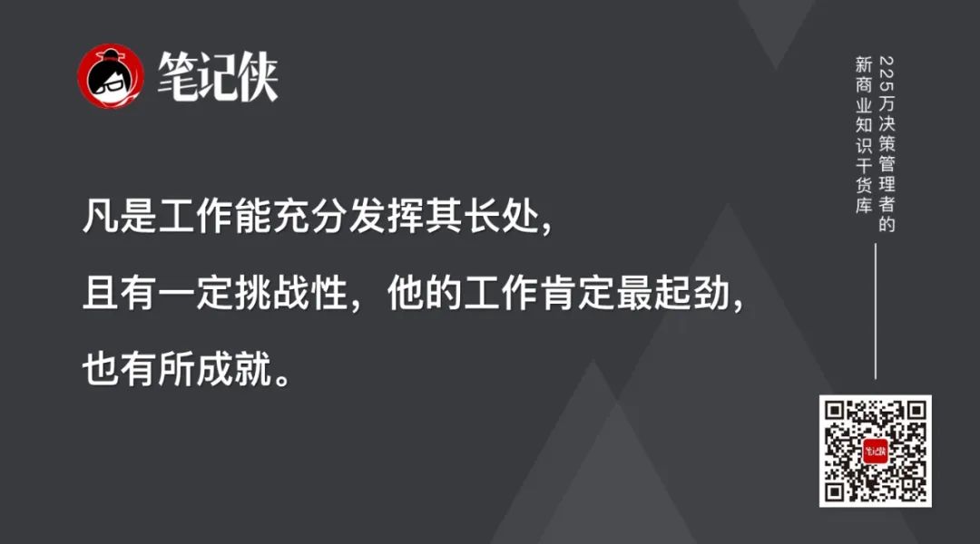 德魯克管理學