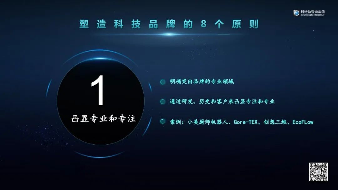 高科技品牌