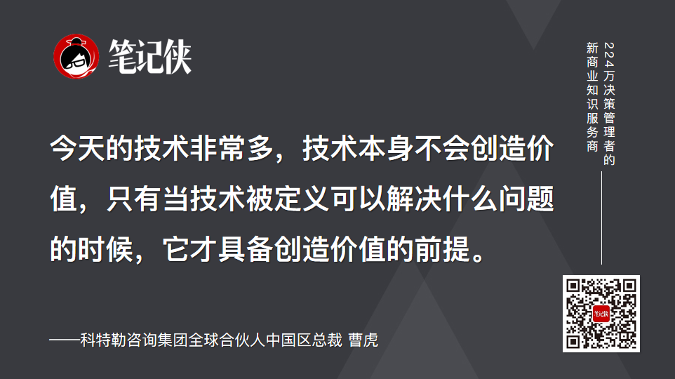 數智時代營銷