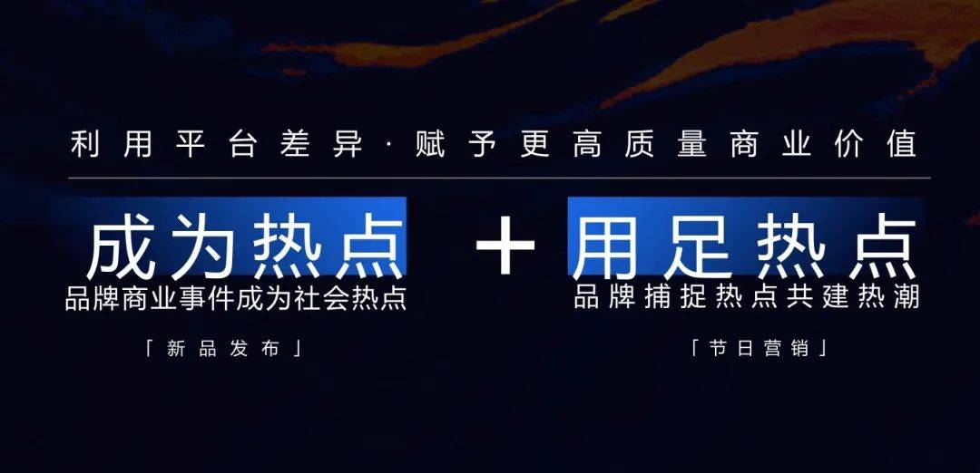 【復蘇2023】專訪微博營銷：“社交＋熱點”讓品牌與時代保持共振