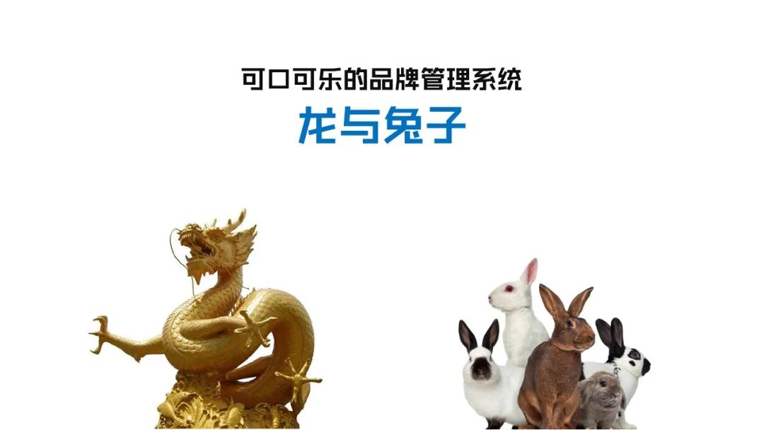 品牌營銷30講