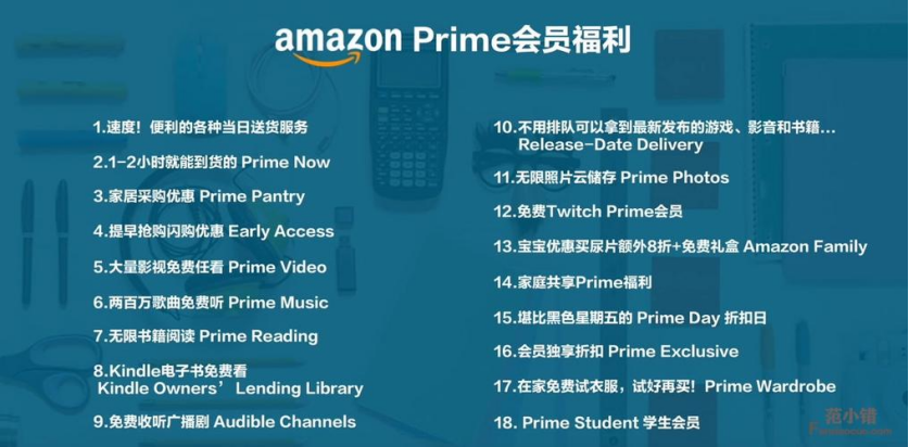 “付費會員制”能否成為便利店發展的盈利模式？