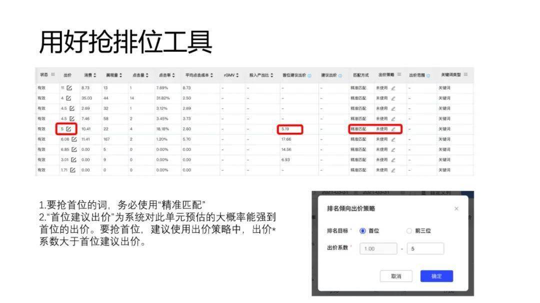 小紅書搜索詞布局實戰手冊VS優質筆記規劃與生產