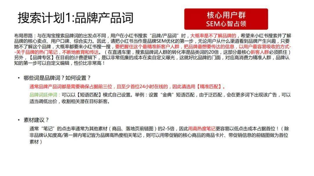小紅書搜索詞布局實戰手冊VS優質筆記規劃與生產