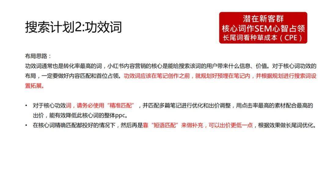 小紅書搜索詞布局實戰手冊VS優質筆記規劃與生產