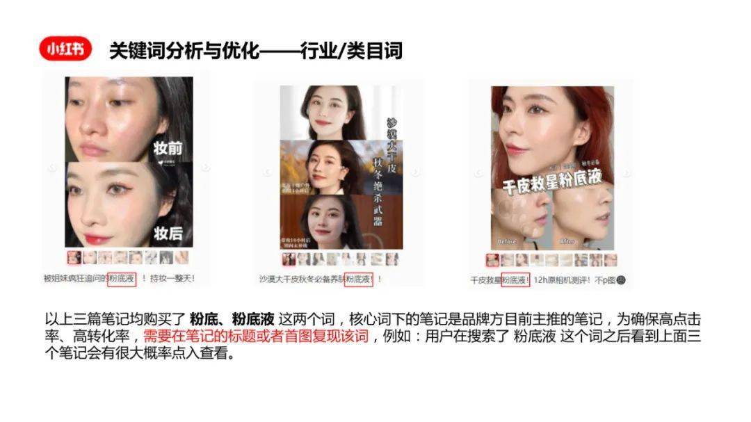 小紅書搜索詞布局實戰手冊VS優質筆記規劃與生產