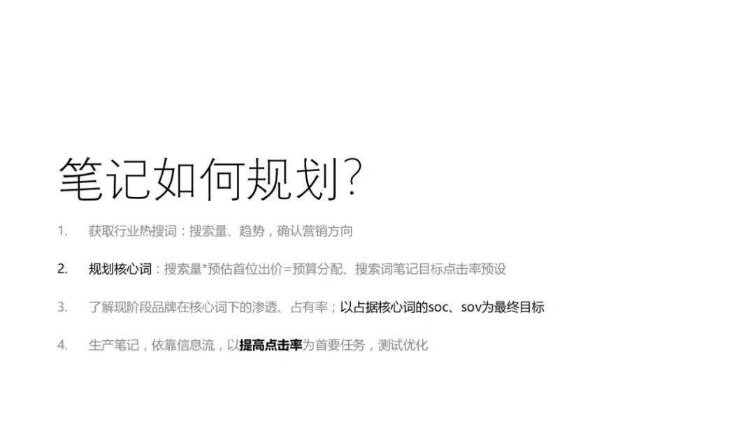 小紅書搜索詞布局實戰手冊VS優質筆記規劃與生產