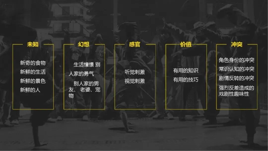 抖音運營攻略PPT：從定位、視頻制作到團隊建設