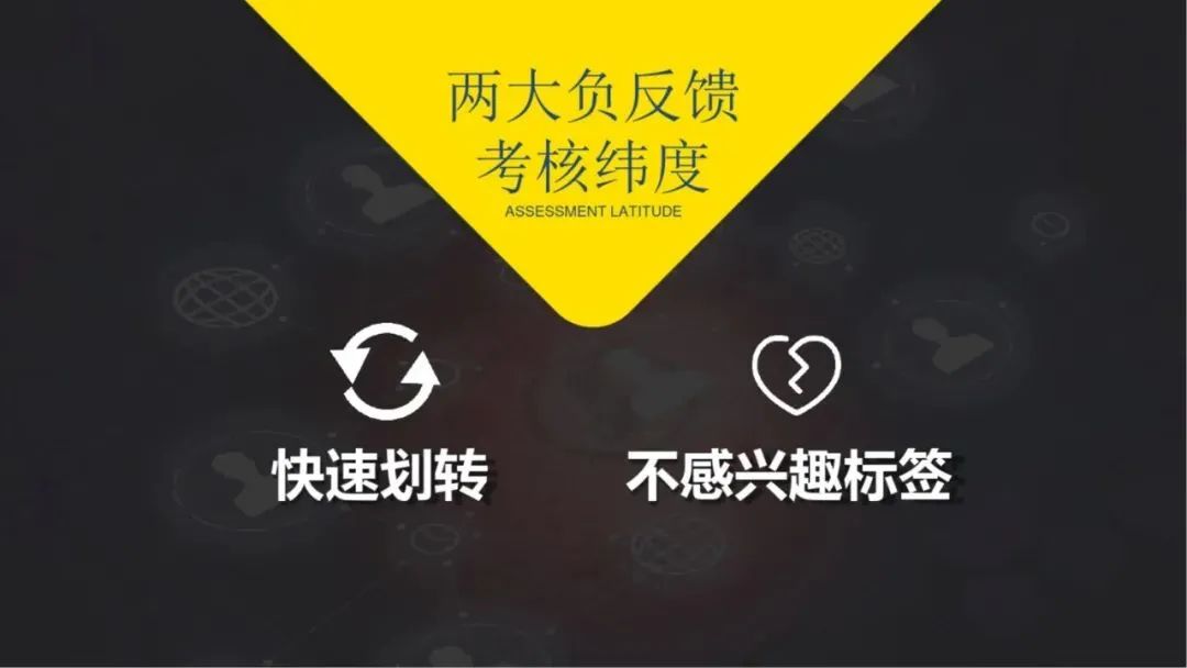 抖音運營攻略PPT：從定位、視頻制作到團隊建設