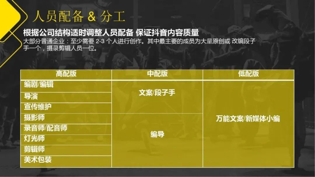 抖音運營攻略PPT：從定位、視頻制作到團隊建設