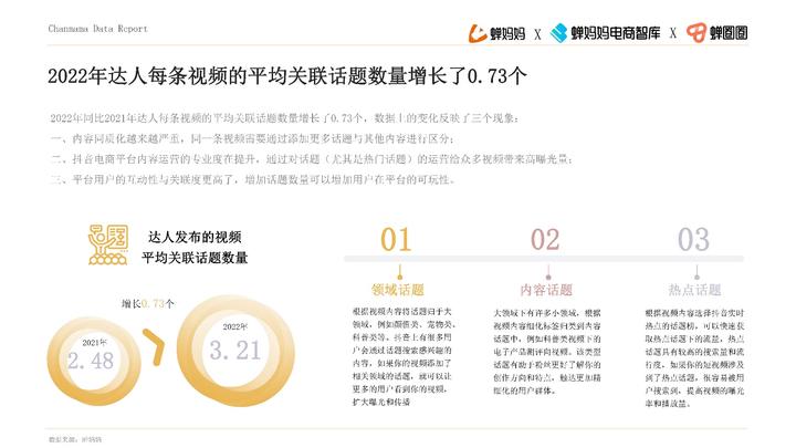 品牌達人營銷參考：《2022抖音站內達人生態洞察報告》