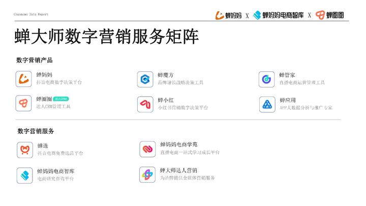 品牌達人營銷參考：《2022抖音站內達人生態洞察報告》