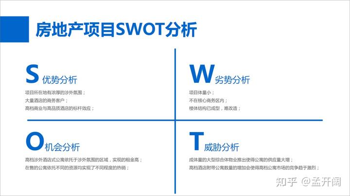 如何寫市場營銷方案？STP+4P公式