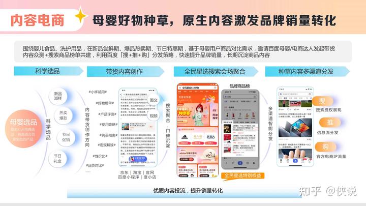 百度營銷報告:《2023母嬰內容營銷手冊》
