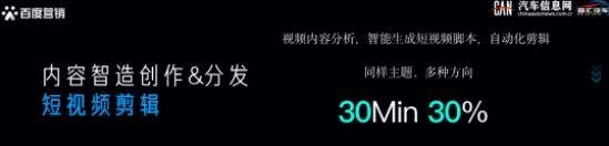 汽車行業AIGC營銷峰會:創新打破傳統汽車營銷局限