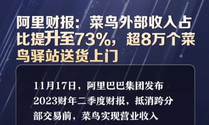 羅戈網：阿里巴巴拆解六大集團，誰會最先獨立上市？
