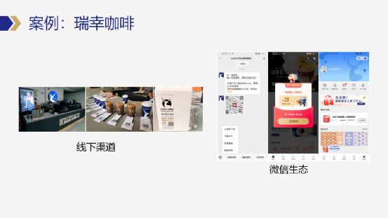 企業如何設計私域營銷模型？給你一套私域操盤手必須要掌握的萬能模板