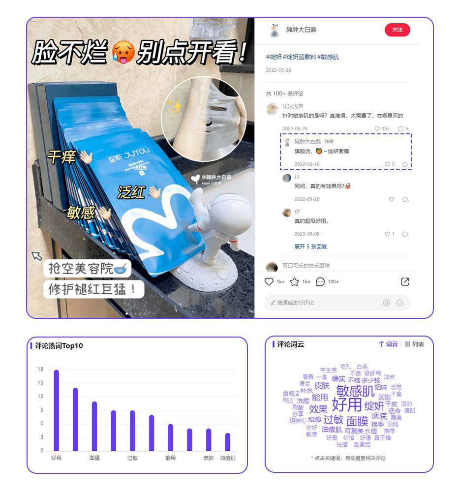 小紅書618保姆級投放指南：品牌種草周期集中在4月至6月30日