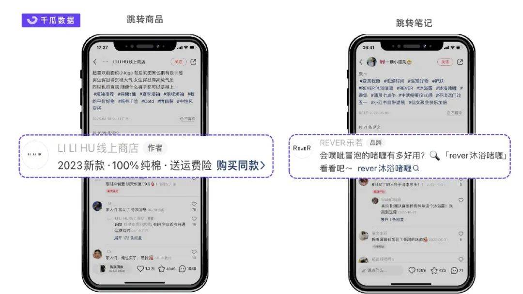 小紅書618保姆級投放指南：品牌種草周期集中在4月至6月30日